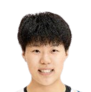 https://img.walling.cn/img/basketball/player/0a82511d3bd4775d0eeeb059f221e625.png